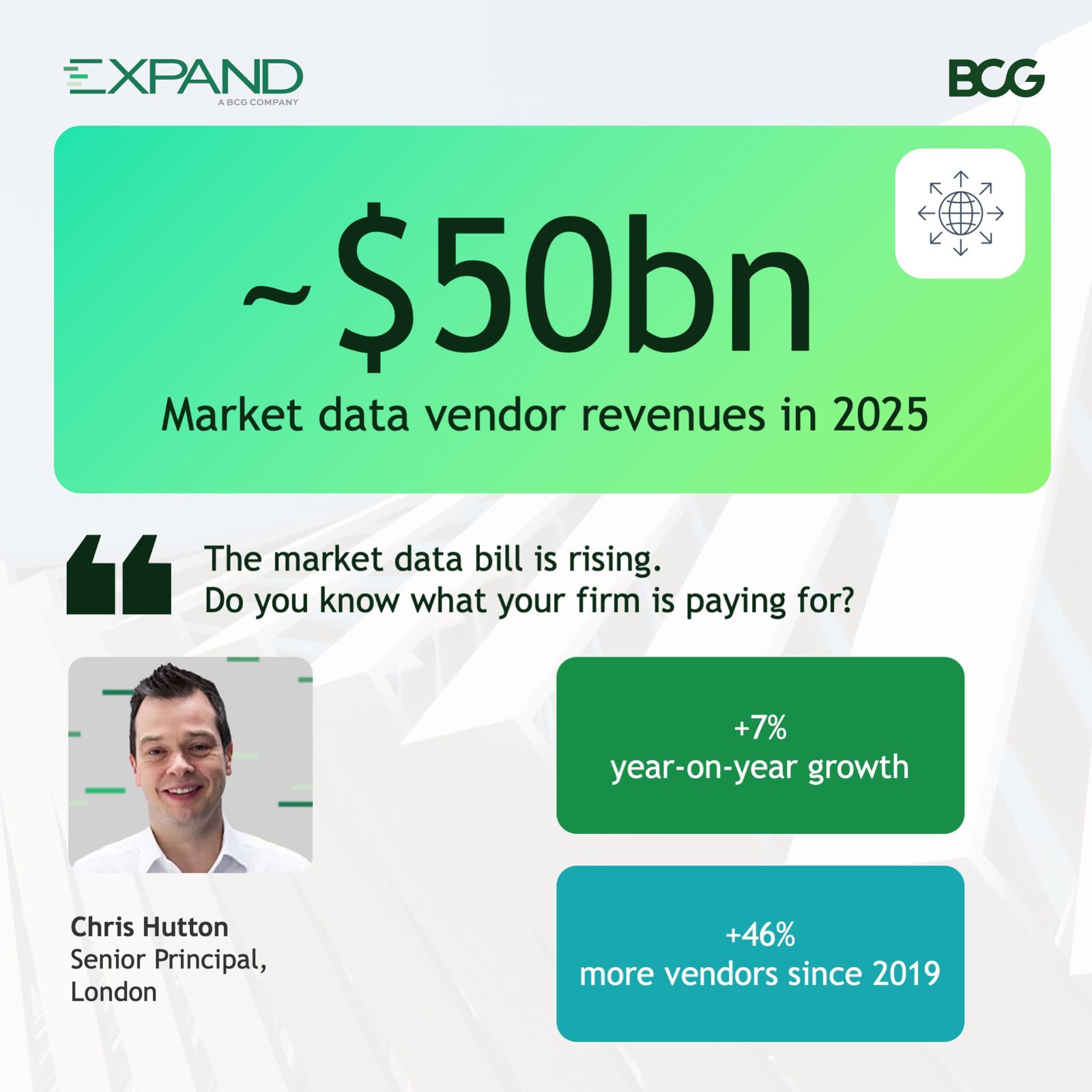 BCG Expand Market Data Catalogue