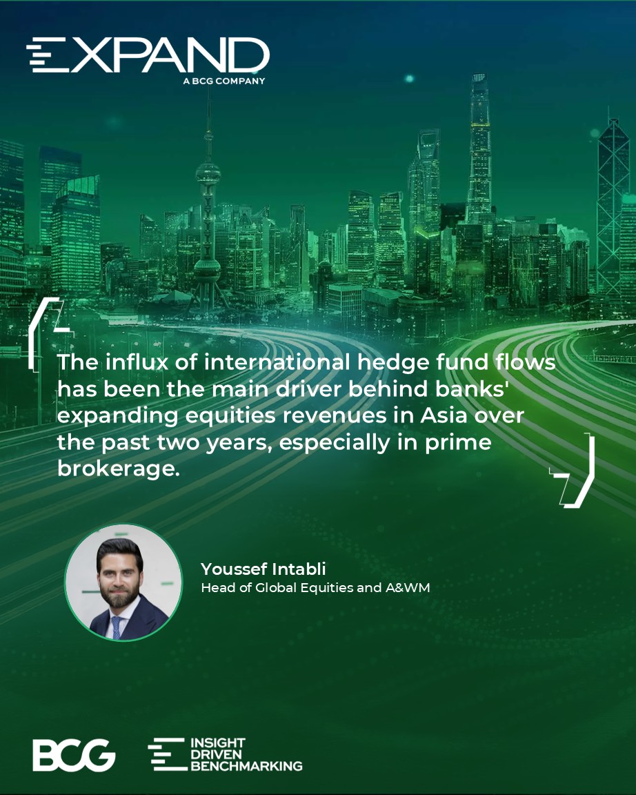 Youssef Intabli quote on Asia Pacific equities trading growth